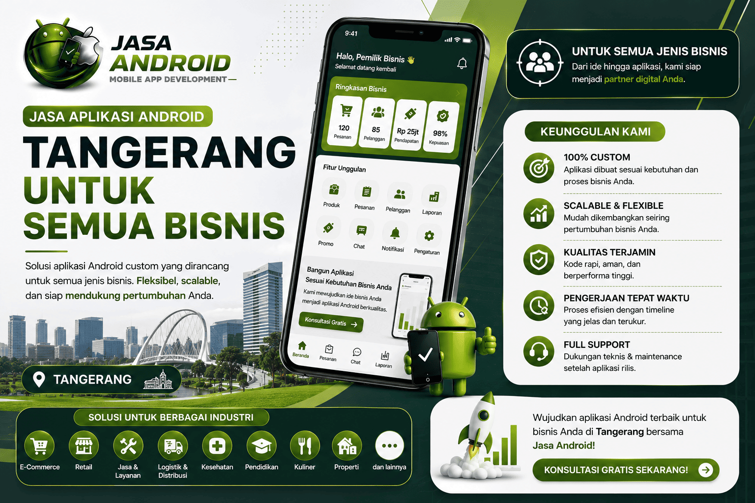 Jasa Aplikasi Android Tangerang untuk Semua Bisnis: Solusi Digital Modern untuk Meningkatkan Pertumbuhan Usaha